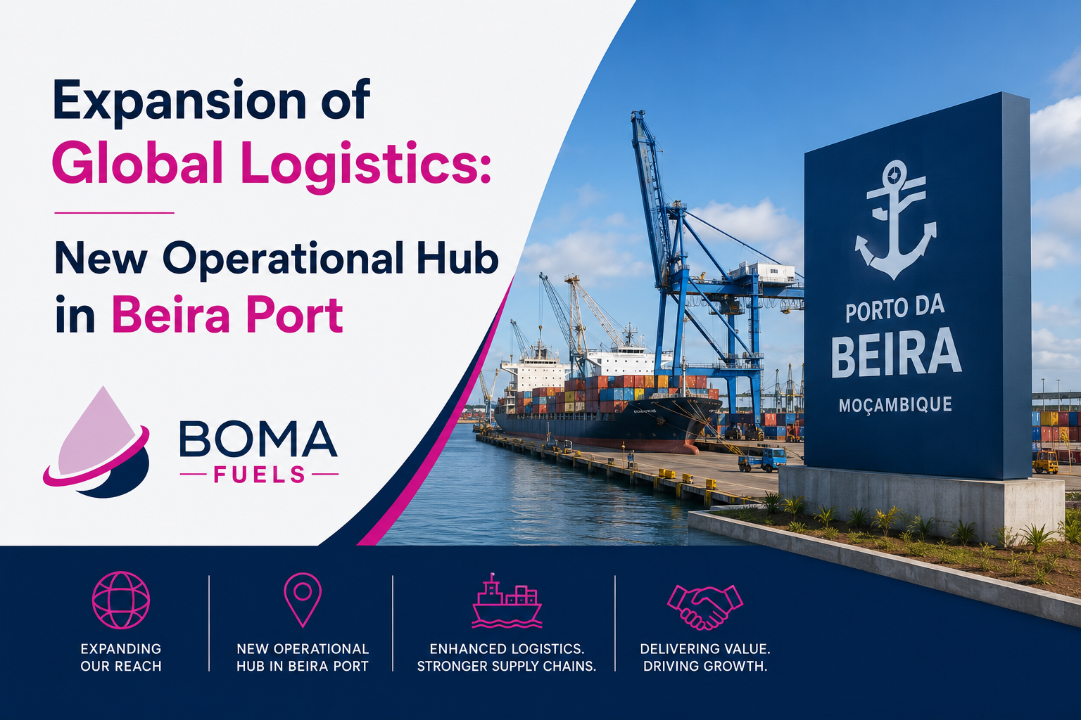 Expansion of Global Logistics: New Operational Hub in Beira Port